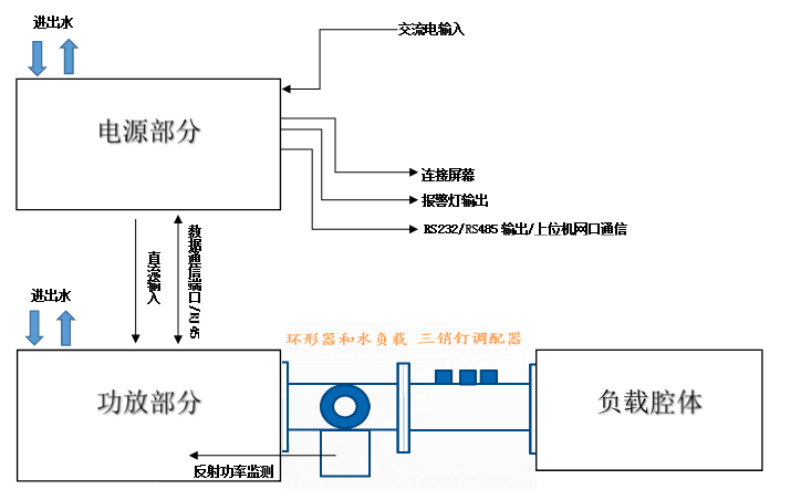 QQ截图20201120151522